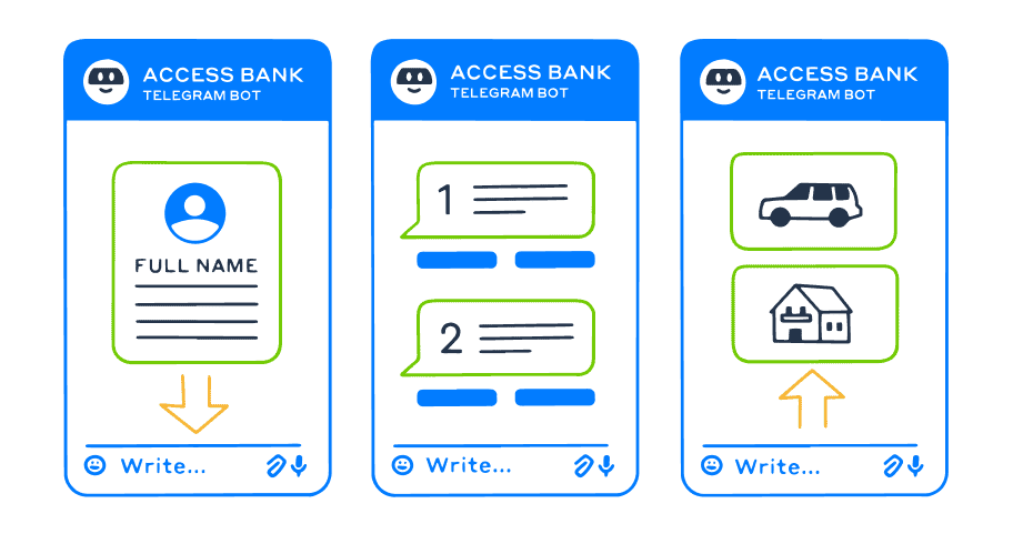 Кейс AccessBank 912px.png